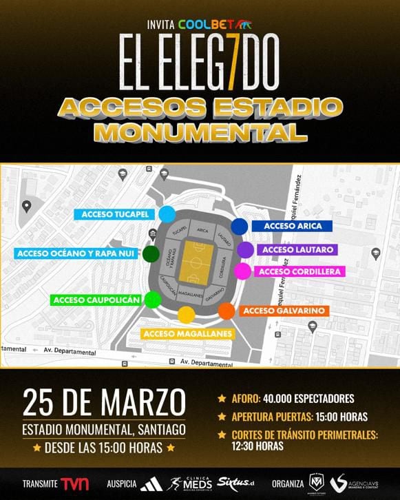 Accesos al Monumental