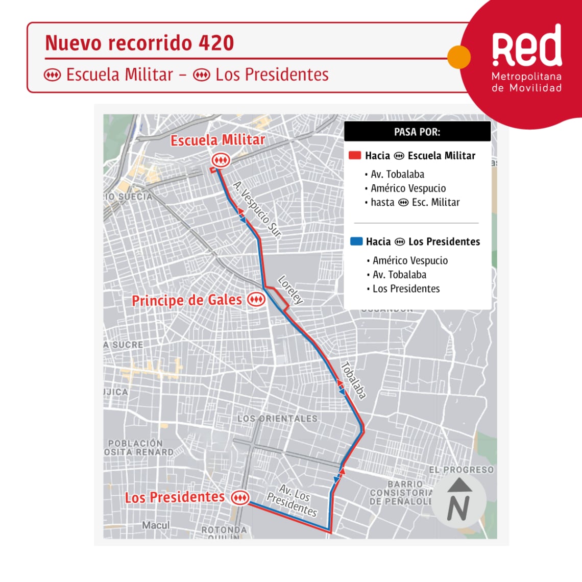 Recorrido 420