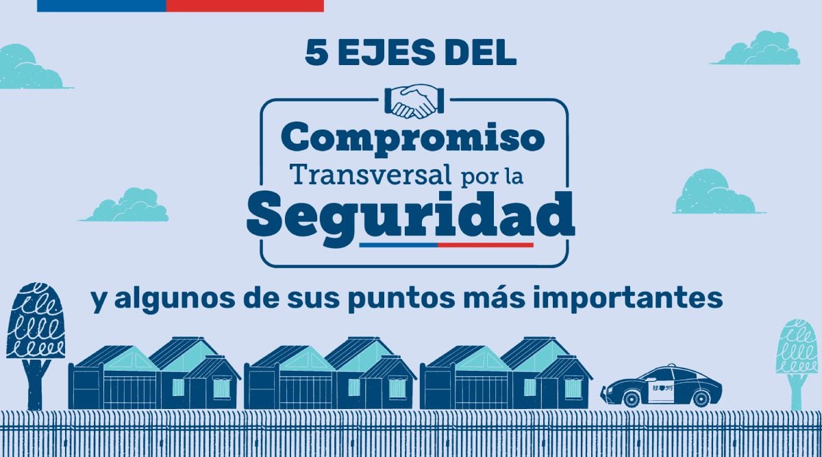 Compromiso seguridad