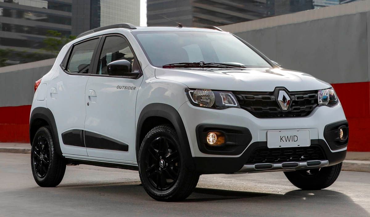 Renault Kwid