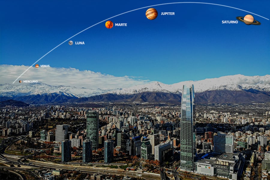 A partir del viernes, cinco planetas y la Luna estarán alineados: cómo y a qué hora verlo