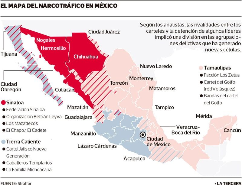 La reconversión de los carteles en México y sus nuevos "negocios" La
