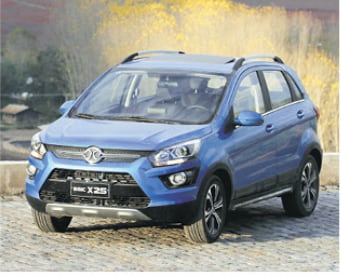 Baic-X25.png