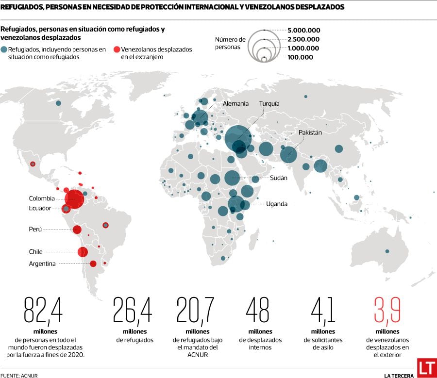 Info Mundo