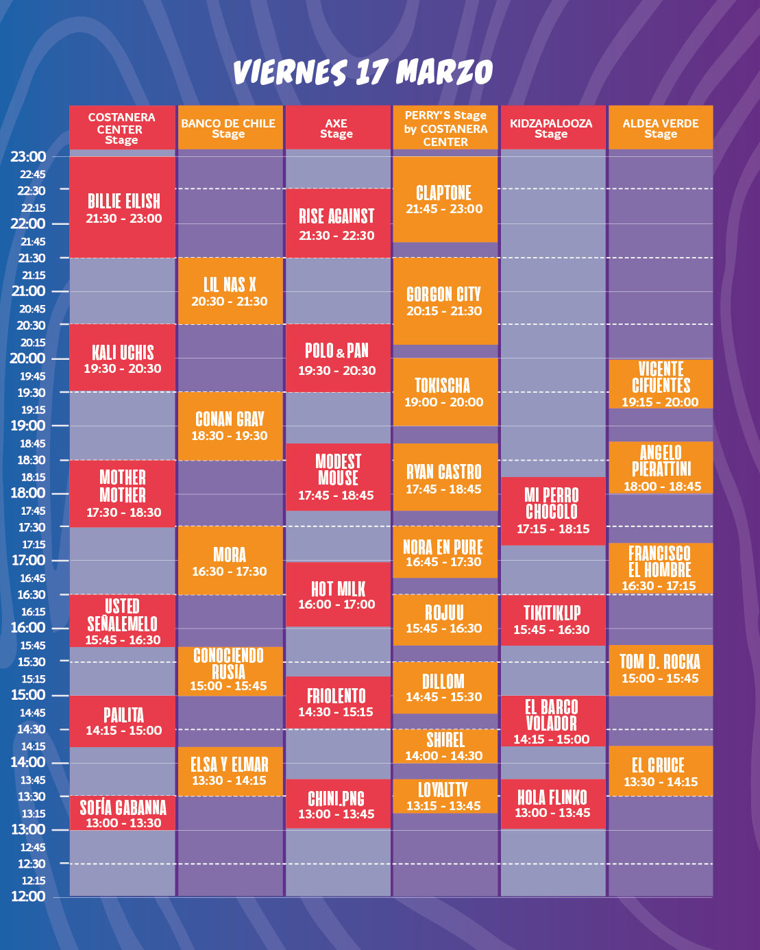 Horario Lolla 2023-1