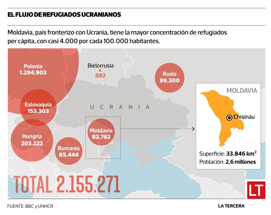 INFO MOLDOVIA