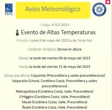 meteochile