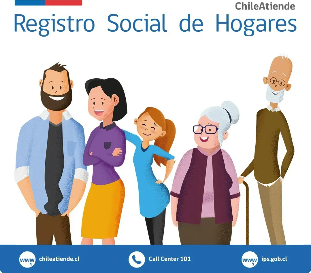 Registro Social de Hogares