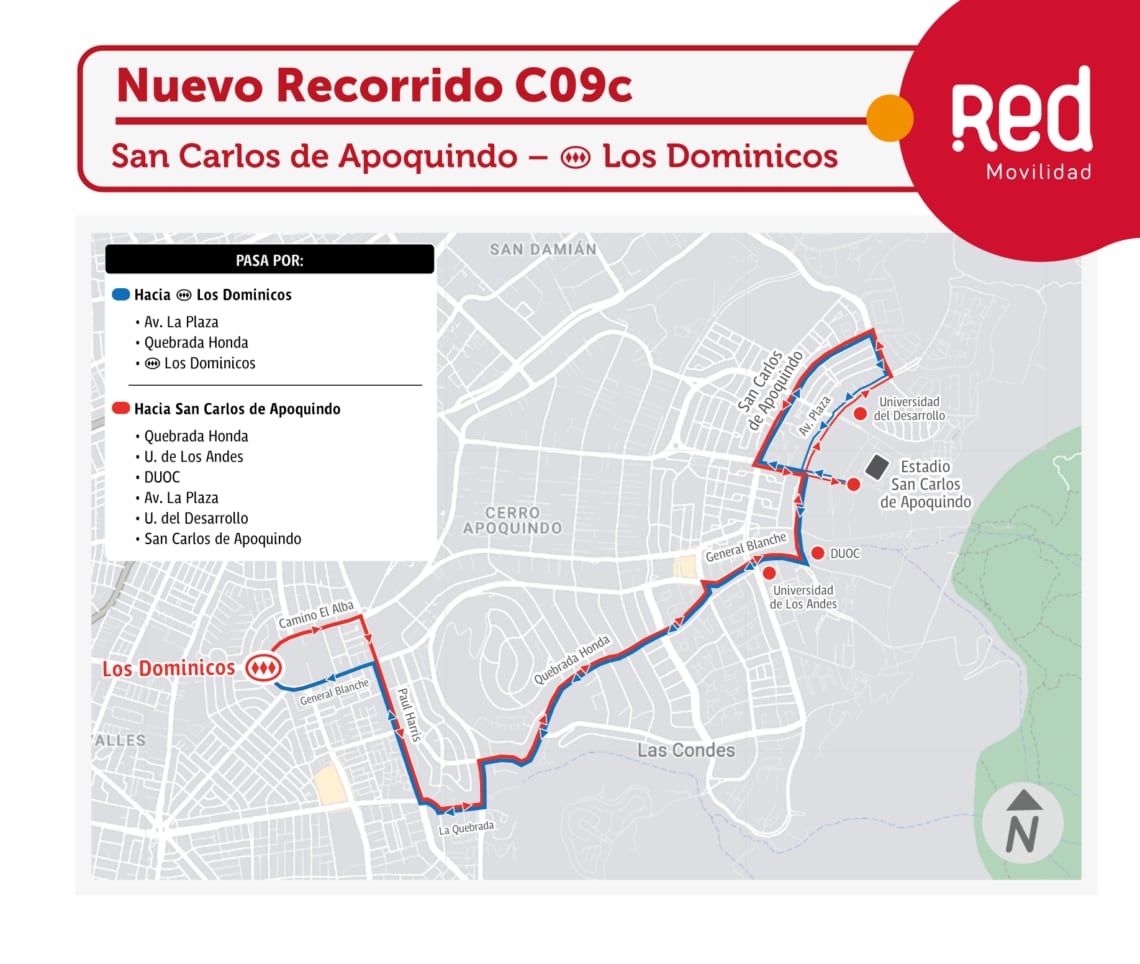 Recorrido C09c Red