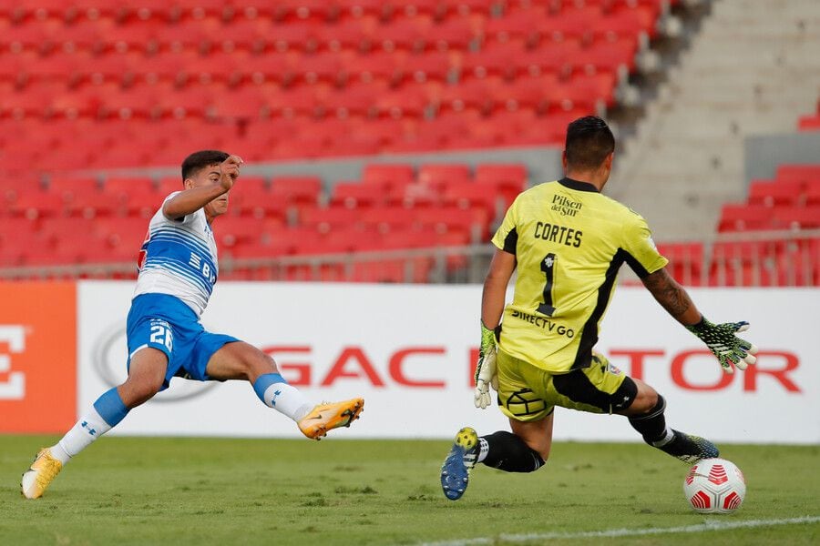 Católica - Colo Colo, Supercopa 2020