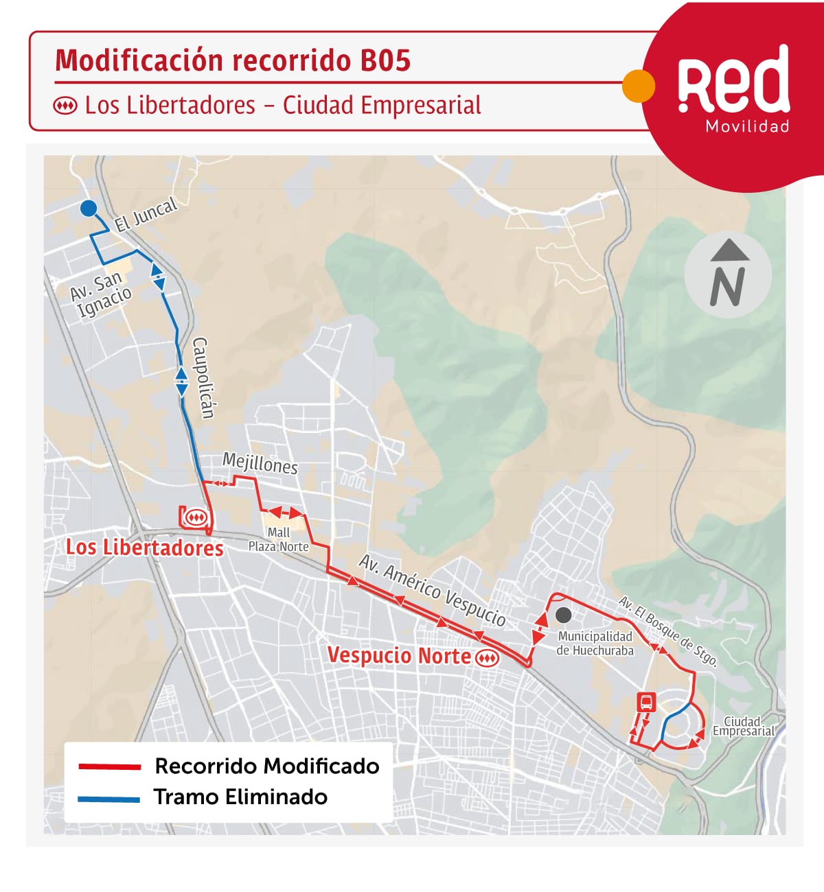 Recorridos Red