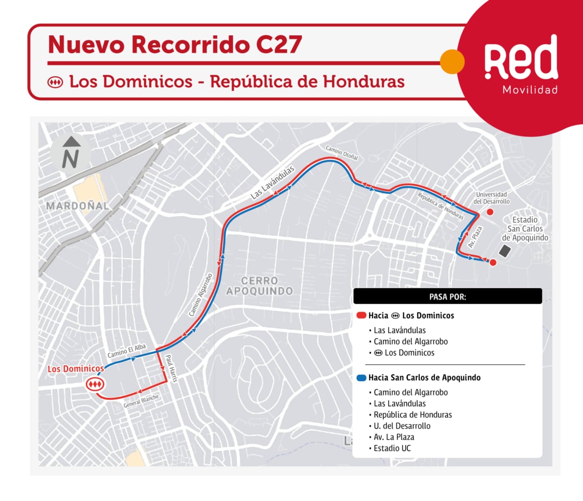 Recorrido C27 red