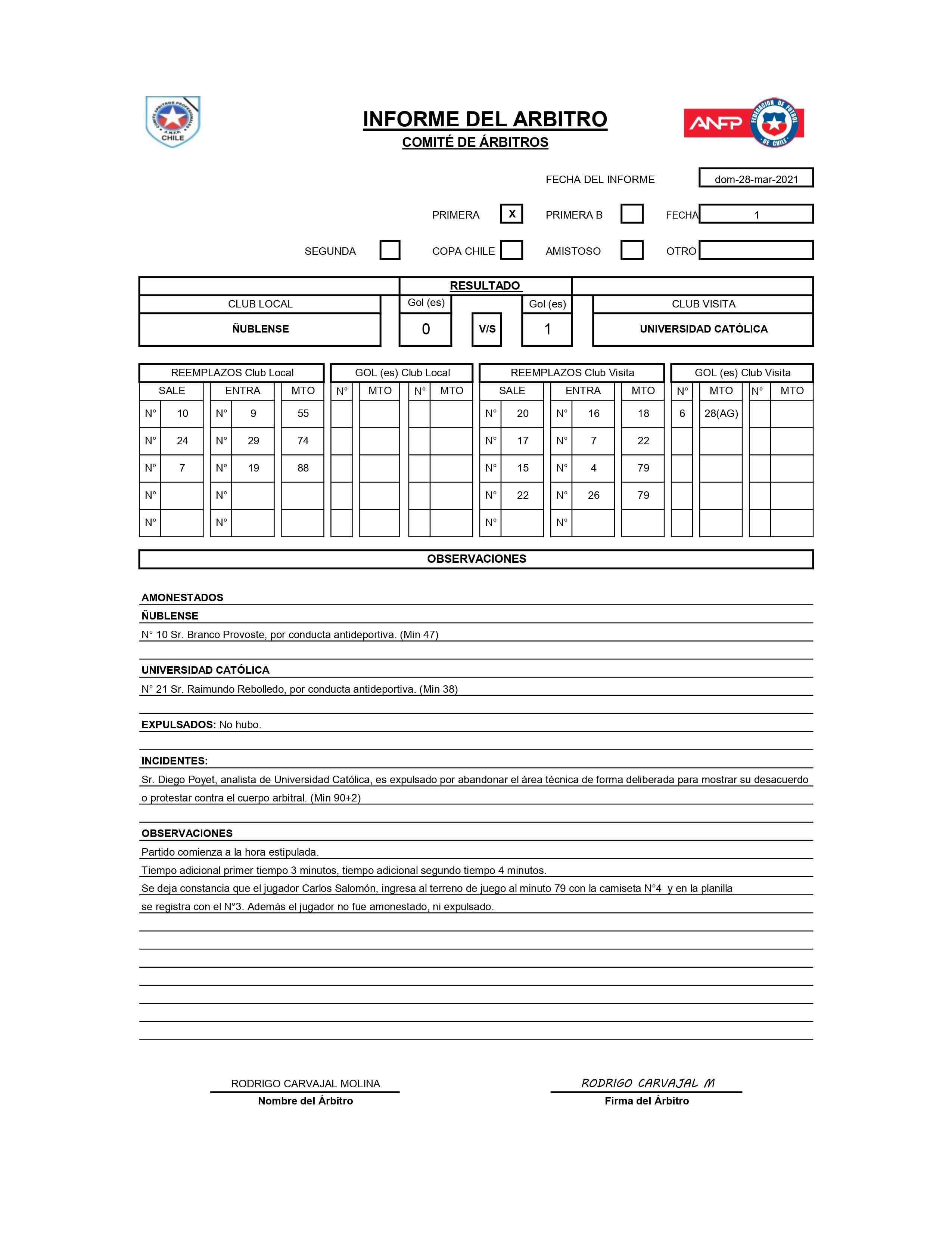 El informe del árbitro Rodrigo Carvajal consigna el error de Universidad Católica en la inscripción de Carlos Salomón ante Ñublense.