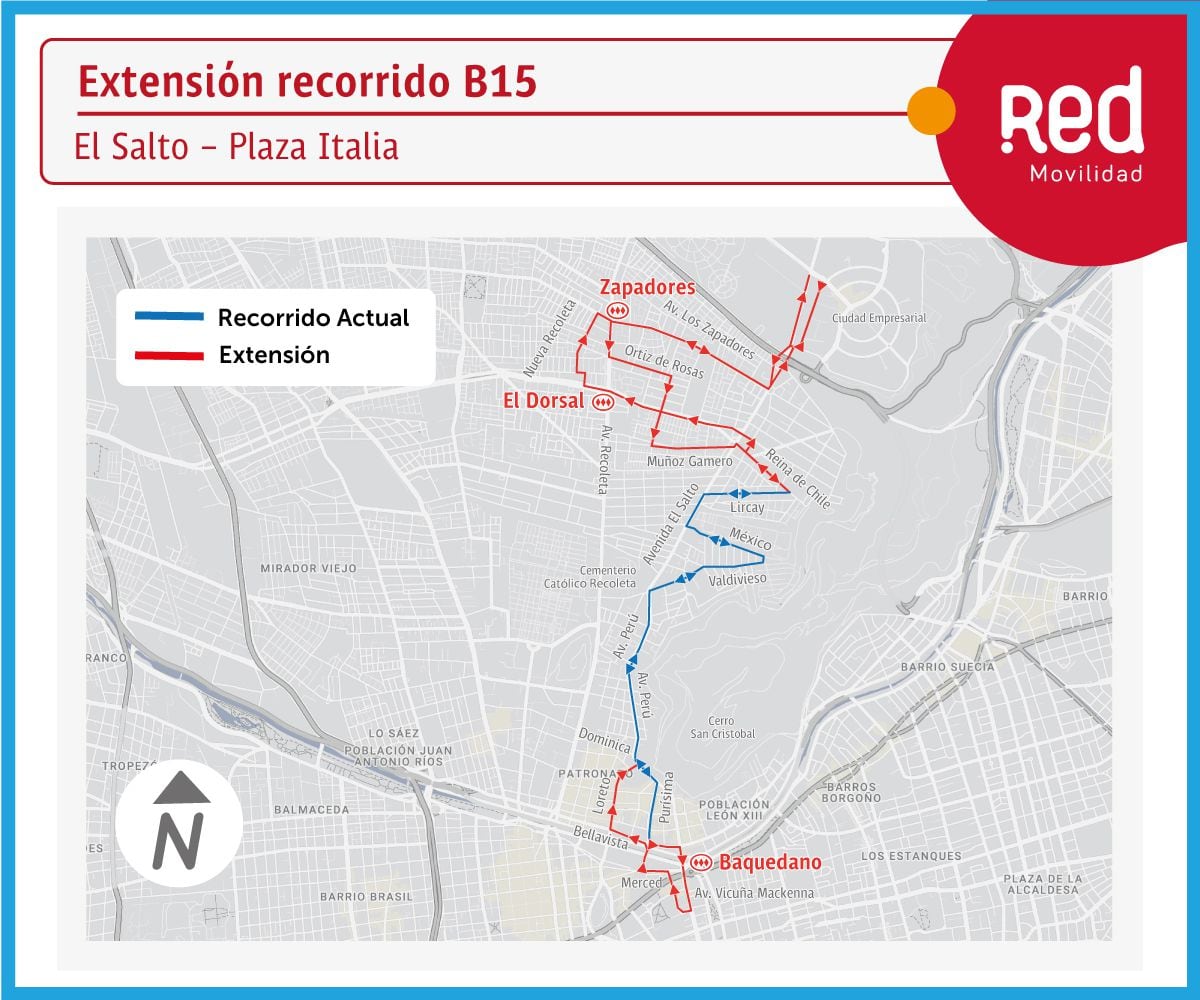 Recorridos Red