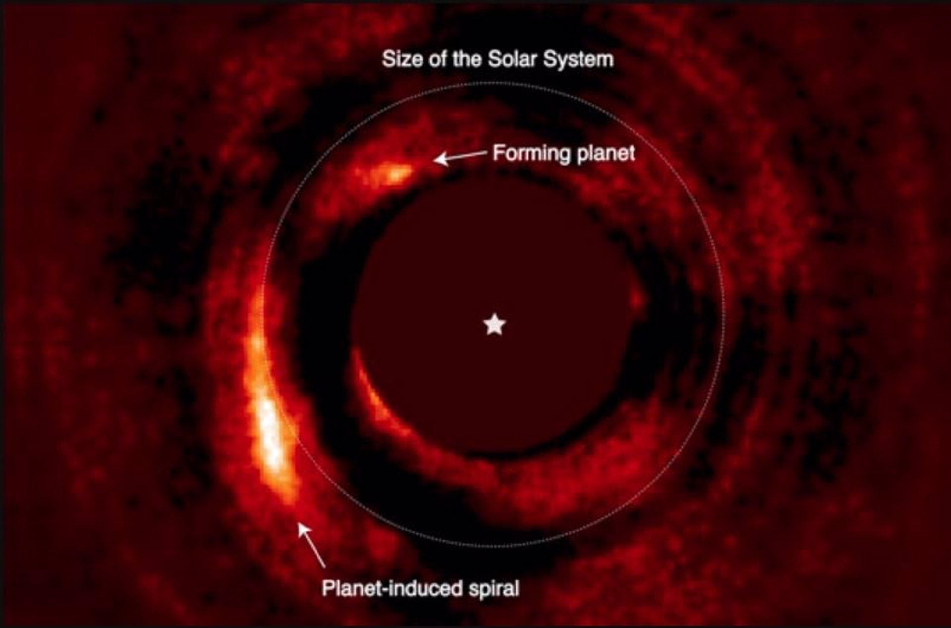 Ciencia.-Tercer planeta en formación confirmado