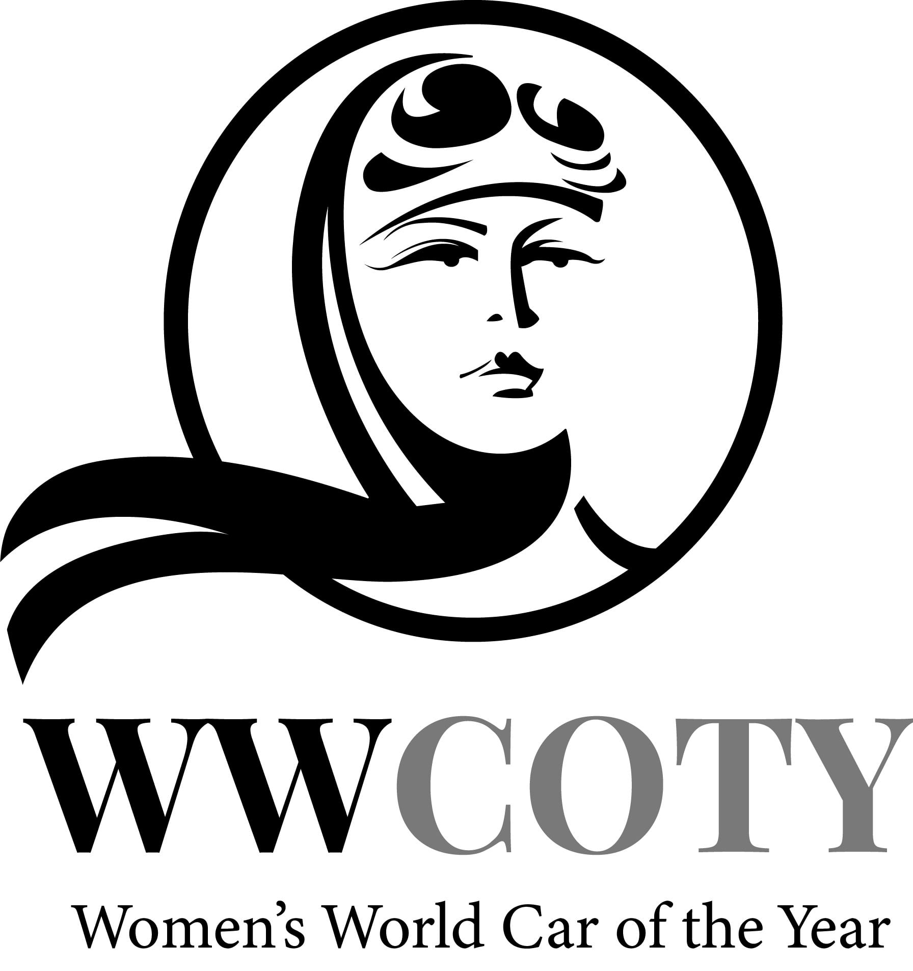 WWCOTY