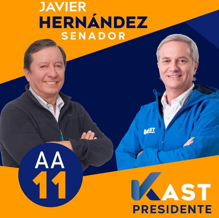 Hernández y J.A. Kast