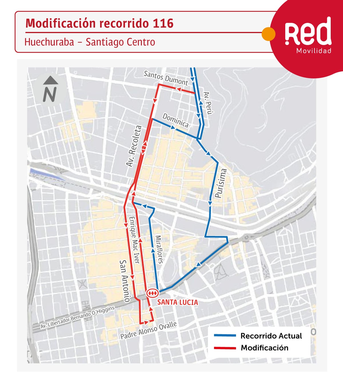 Recorridos Red