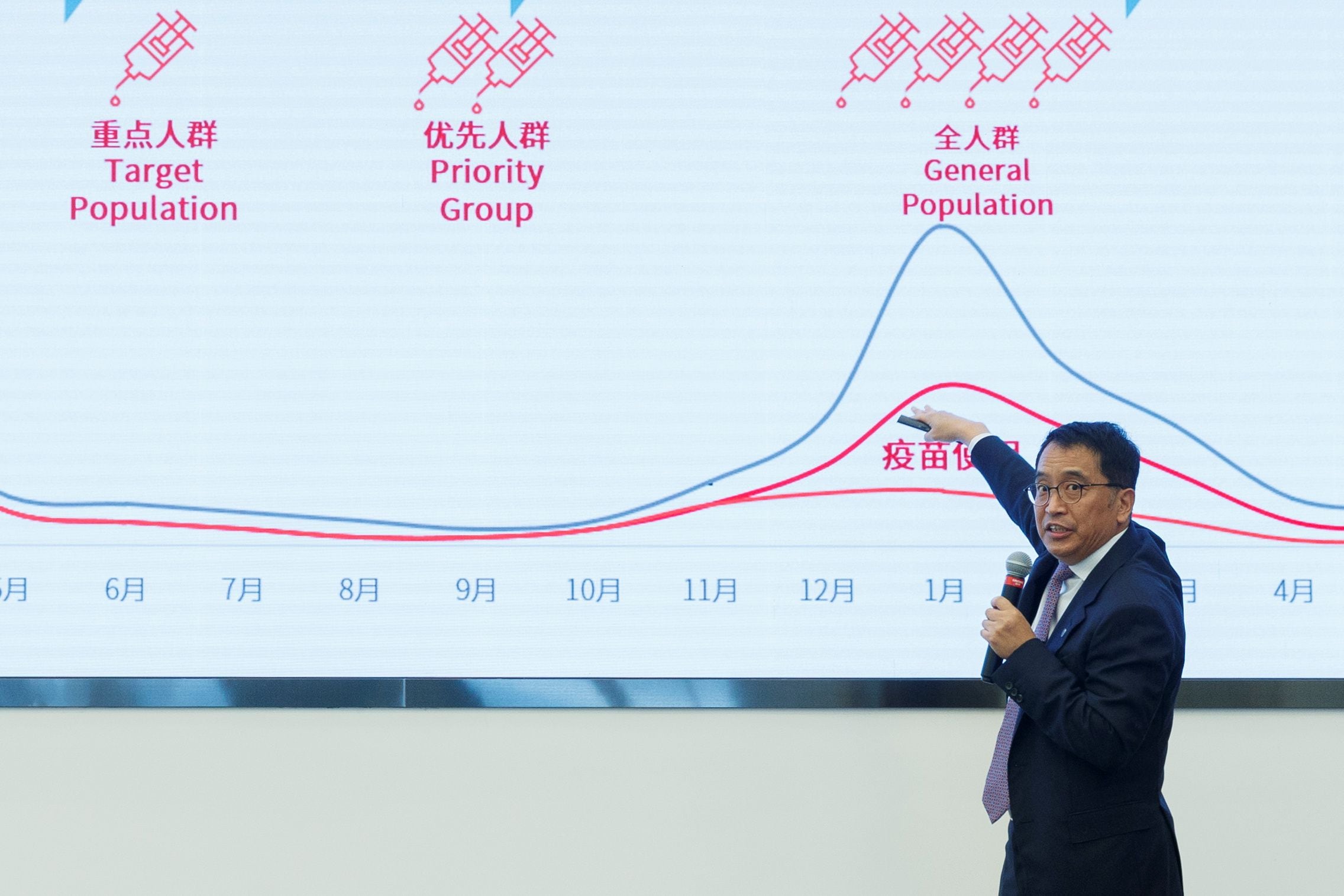 Media tour at Chinese vaccine maker Sinovac Biotech in Beijing