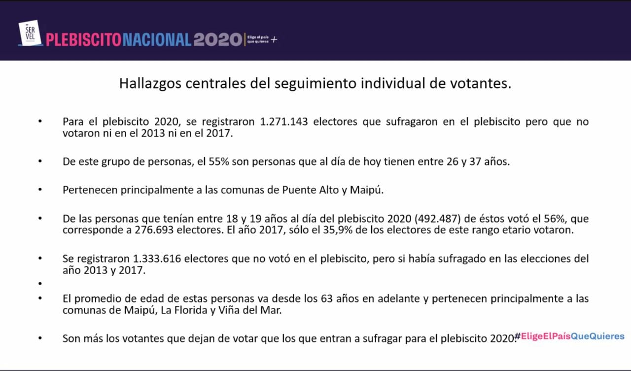 Servel Plebiscito 2020