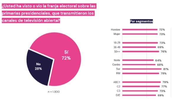 cntv