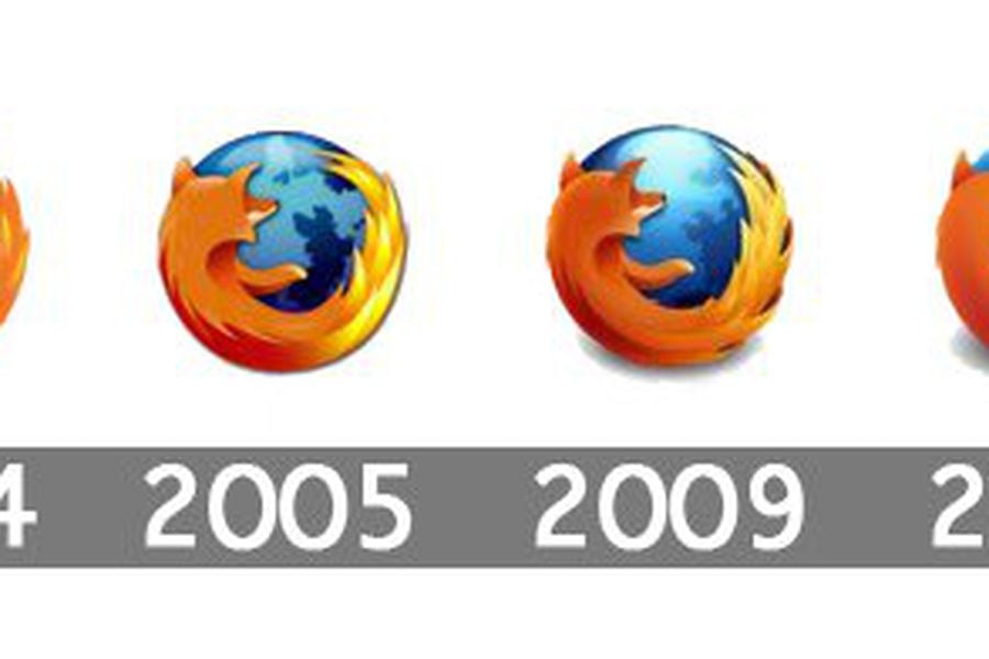 Firefox Cambio Su Logo La Tercera