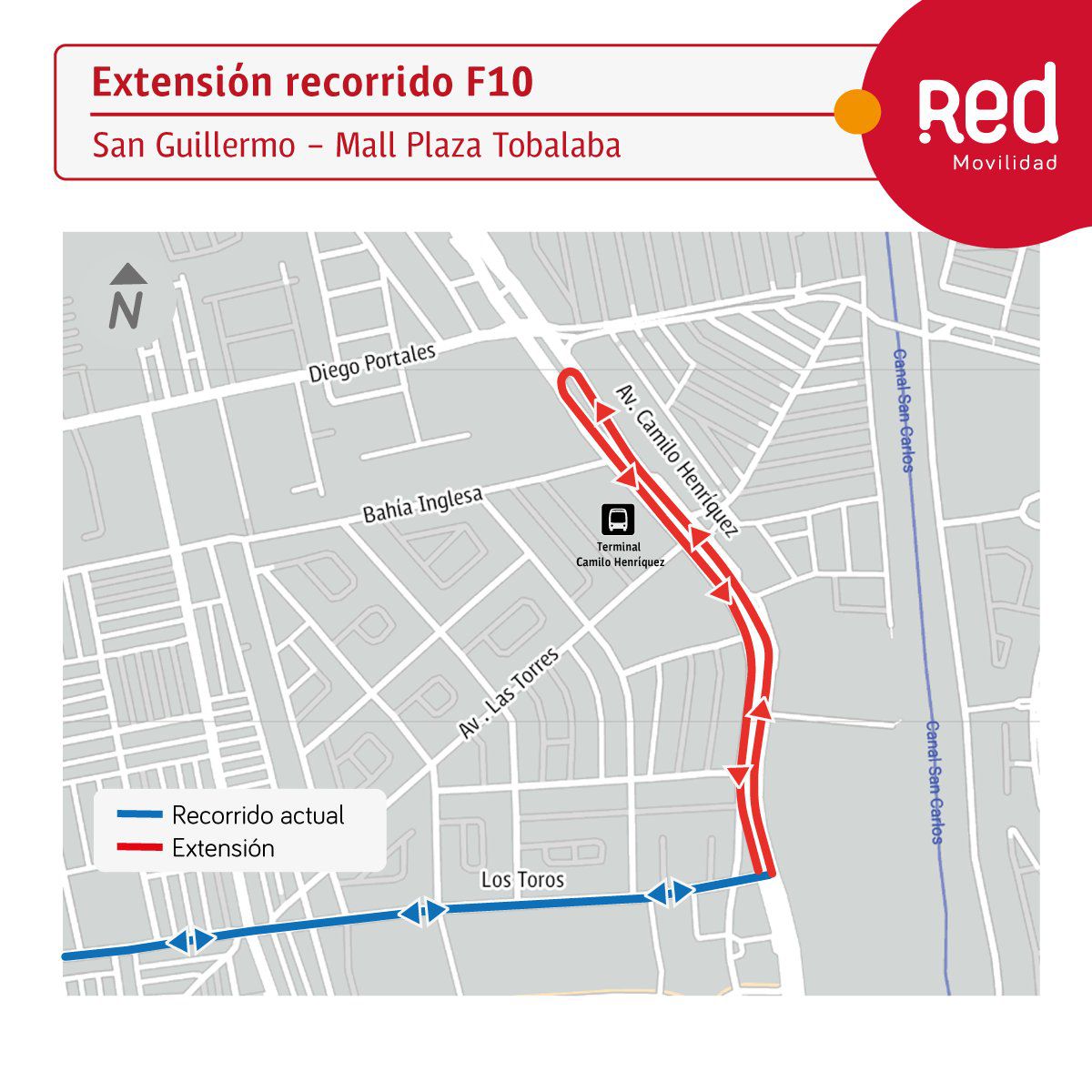 recorrido F10