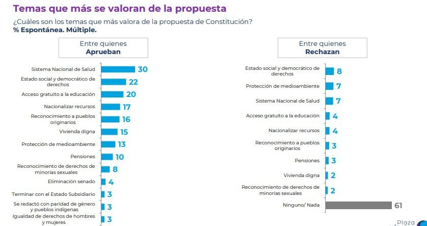 CADEM JULIO 4