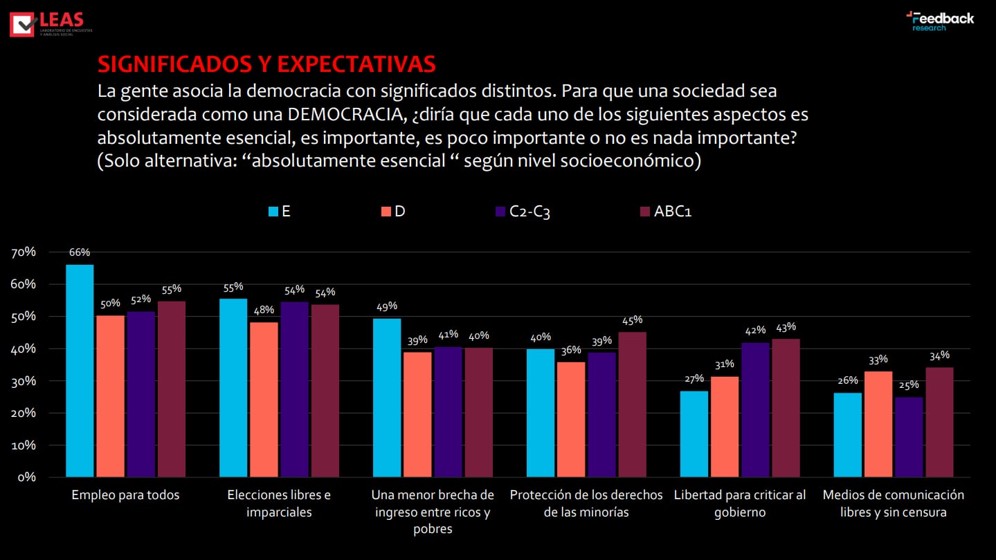 GRAFICO 3