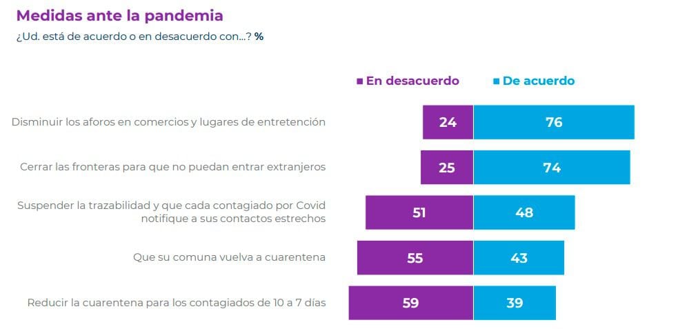 CADEM FIN ENERO 2