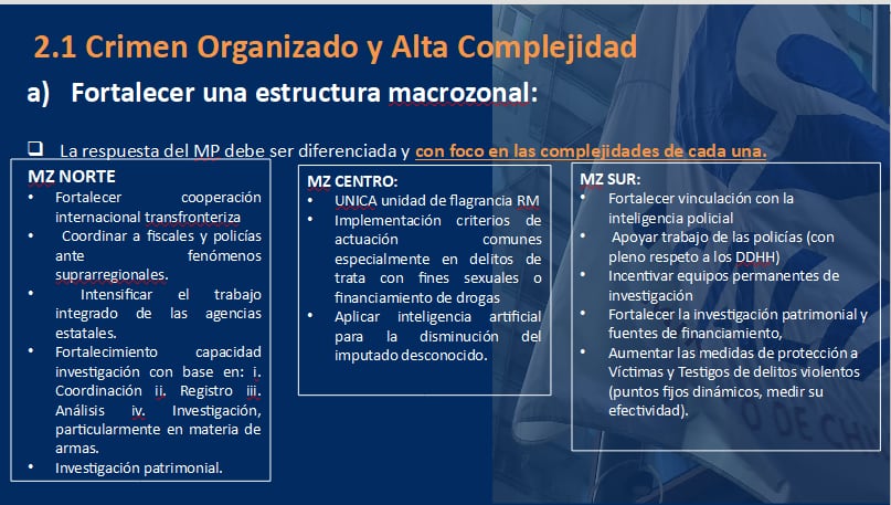 exposición Herrera Fiscalía