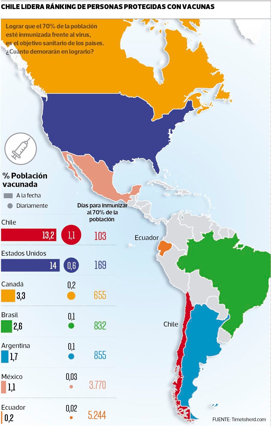 foto ranking paises