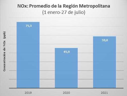 contaminacion 2