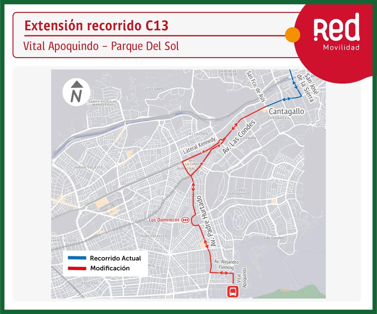 Recorridos Red