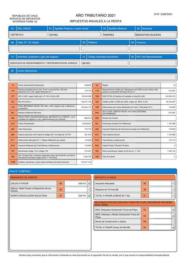 documento sichel