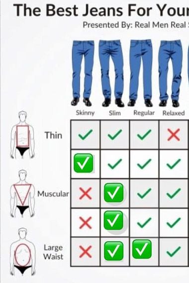 Cosquillas Facturable Vagabundo Hombres: guía para elegir el modelo y estilo de jeans más apropiado a tu  cuerpo - La Tercera