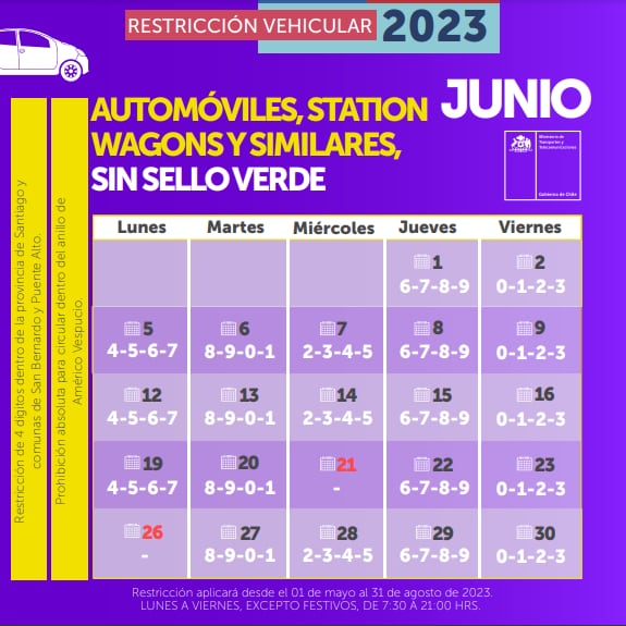 Restricción vehicular de junio sin sello verde