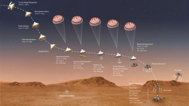 nasa marte