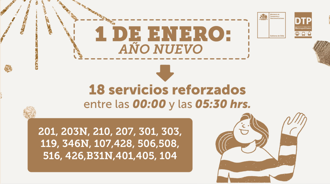 Servicios reforzados en Año Nuevo