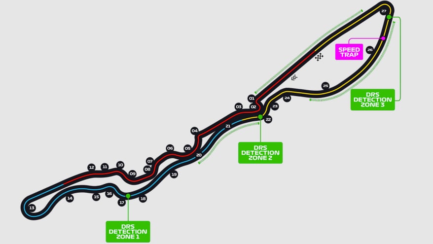 Circuito Yeda