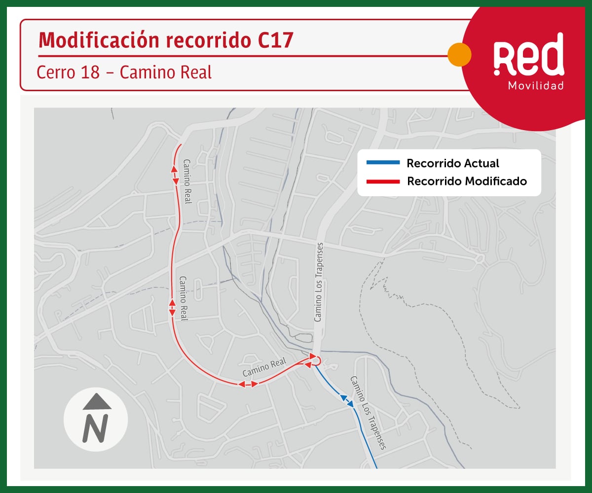 Recorridos Red