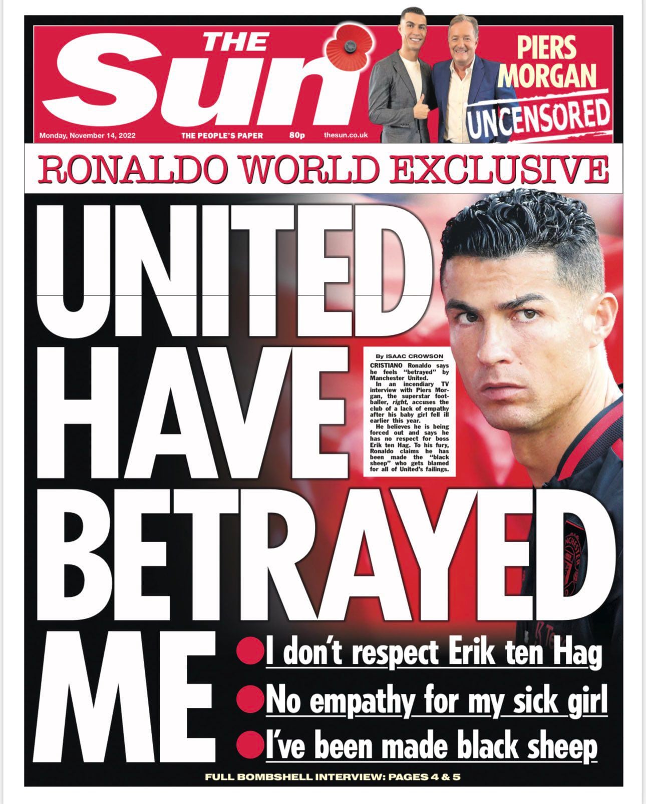 Cristiano The Sun