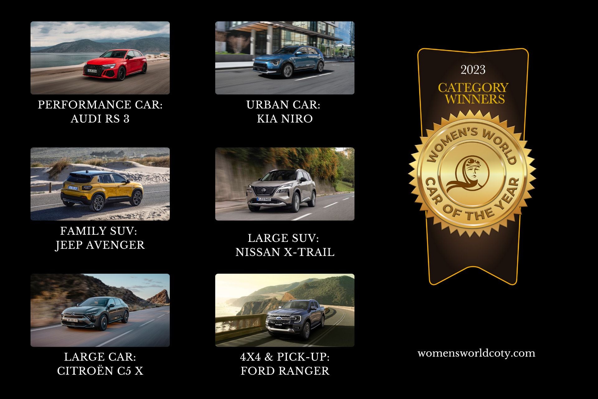 El premio Women’s World Car of the Year da a conocer los ganadores